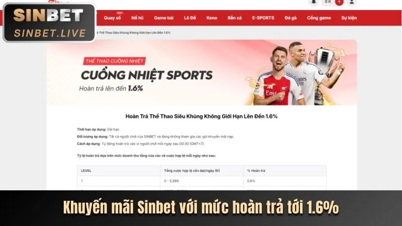 Thưởng chào mừng 188BET